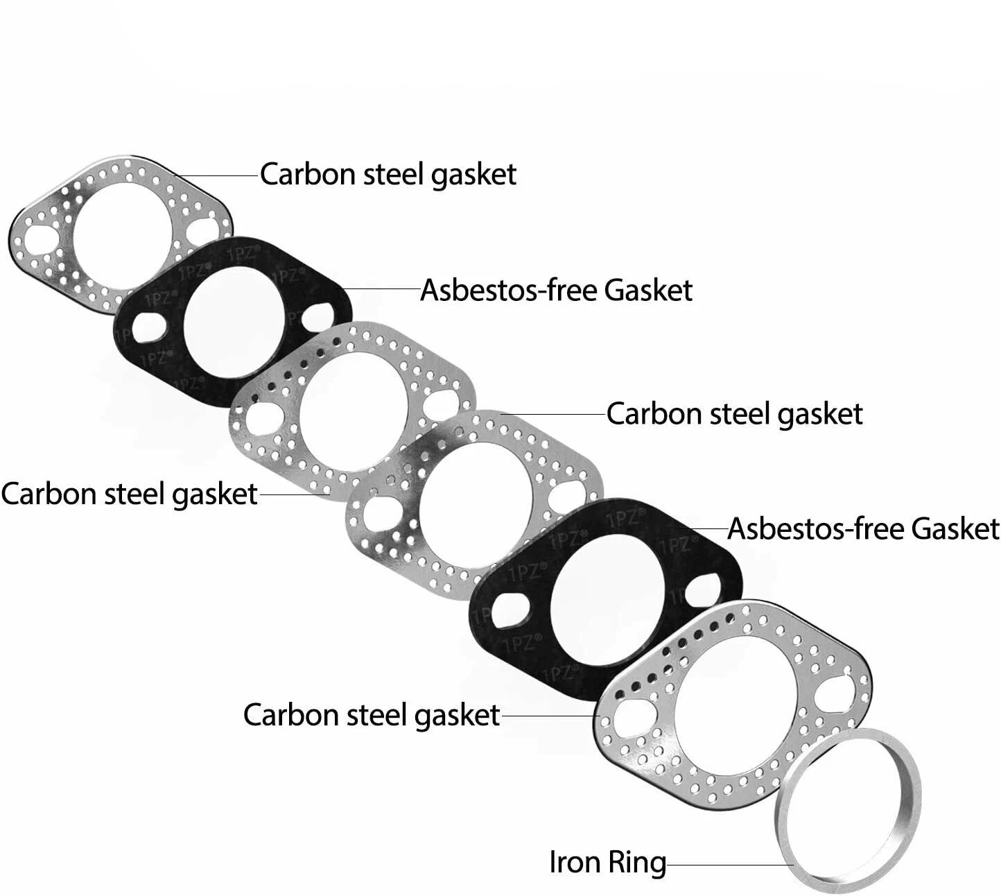 Premium Exhaust Gasket for GY6 50cc-150cc 2-Stroke & 4-Stroke Minarelli Engines