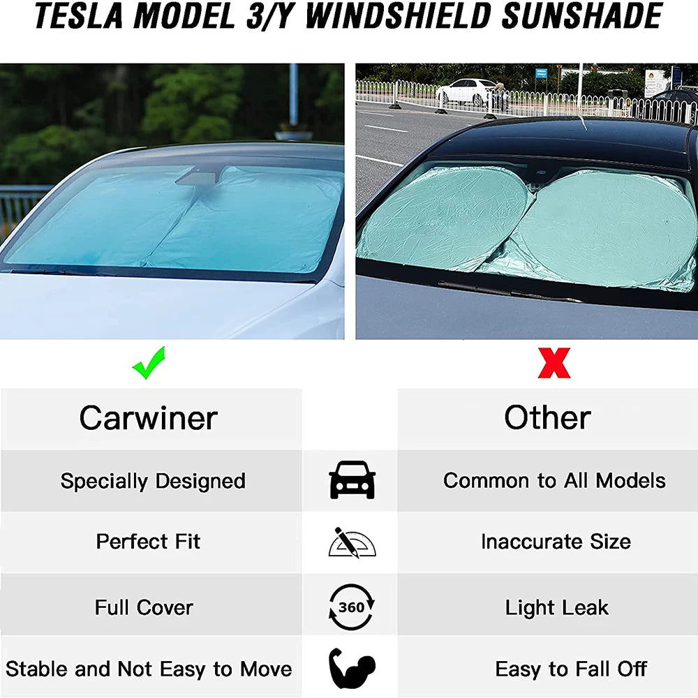 Car Windshield Sun Shade for Tesla Model 3/Y, UV Protection Foldable Sunshade