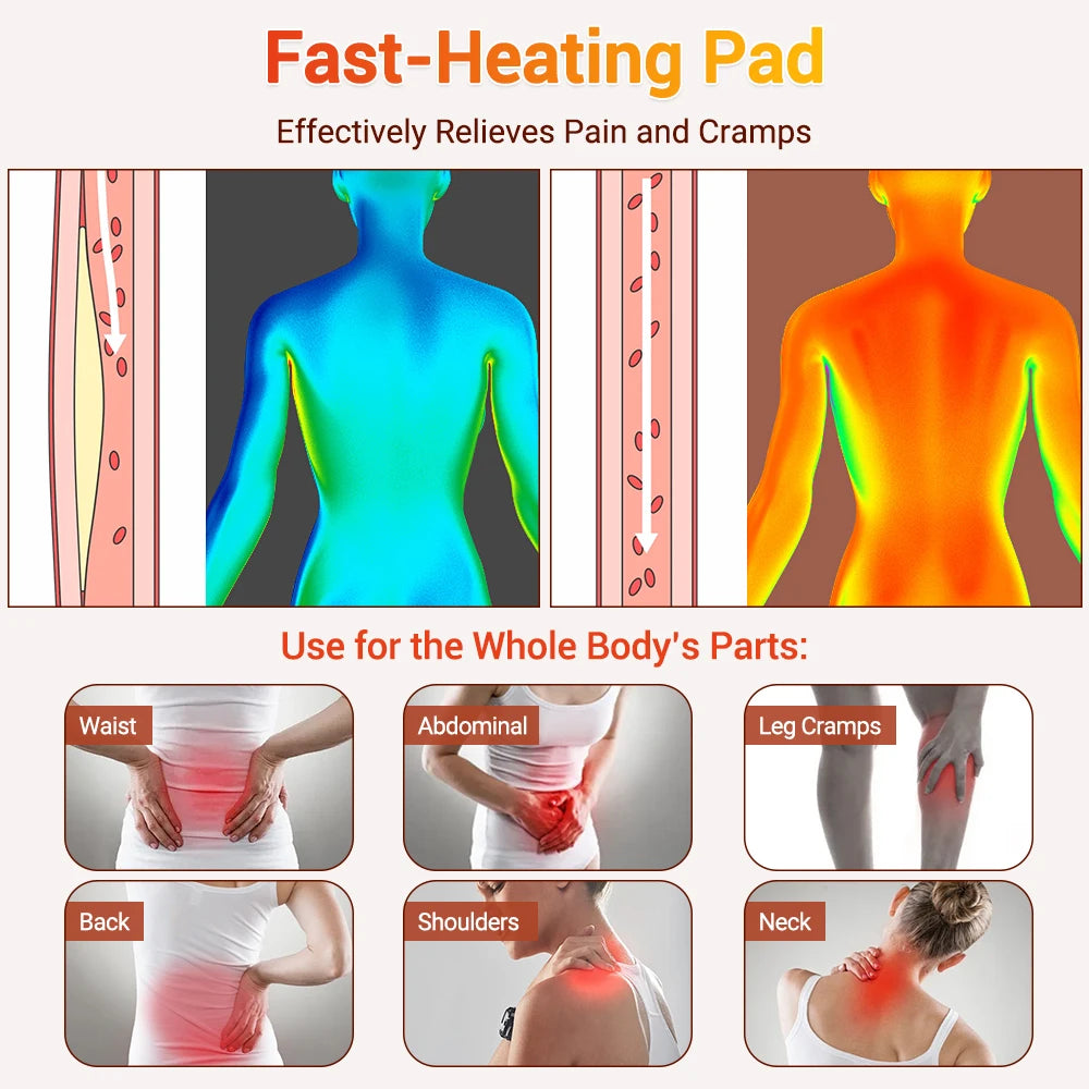 Electric Heating Pad with Adjustable Temperature & Timer, Soft Thermal Blanket