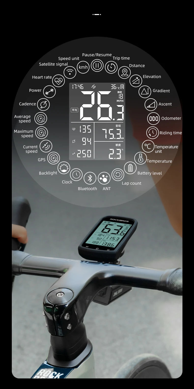 GPS Bike Computer, Bluetooth ANT+, Waterproof Wireless Speedometer