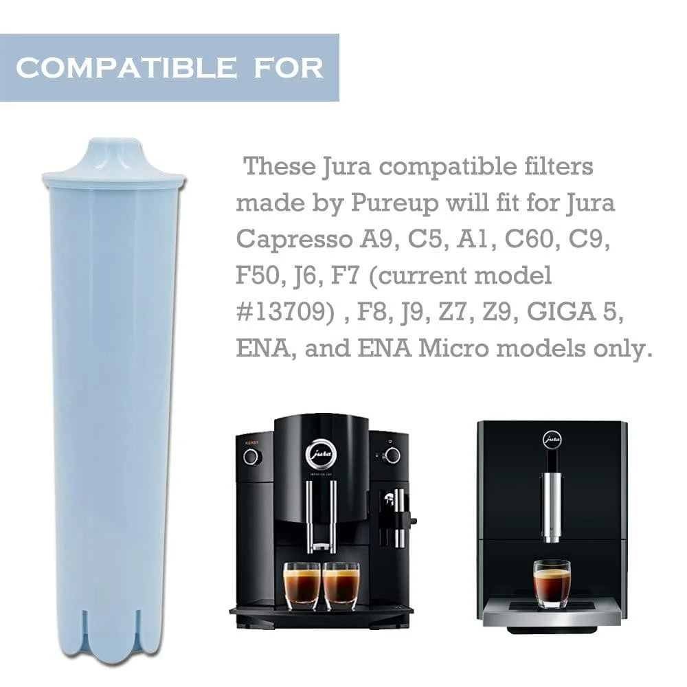 Coffee Water Filter Replacement for Jura Clearyl Blue ENA Series J6 J9 Z9 A1 F900