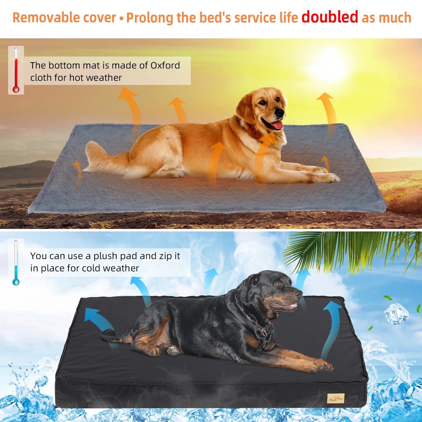 Orthopedic Dog Bed for Large Dogs – Waterproof, Non-Slip, and Machine Washable