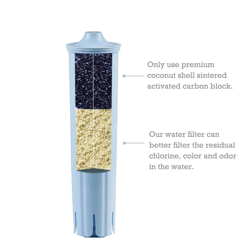 Coffee Water Filter Replacement for Jura Clearyl Blue ENA Series J6 J9 Z9 A1 F900