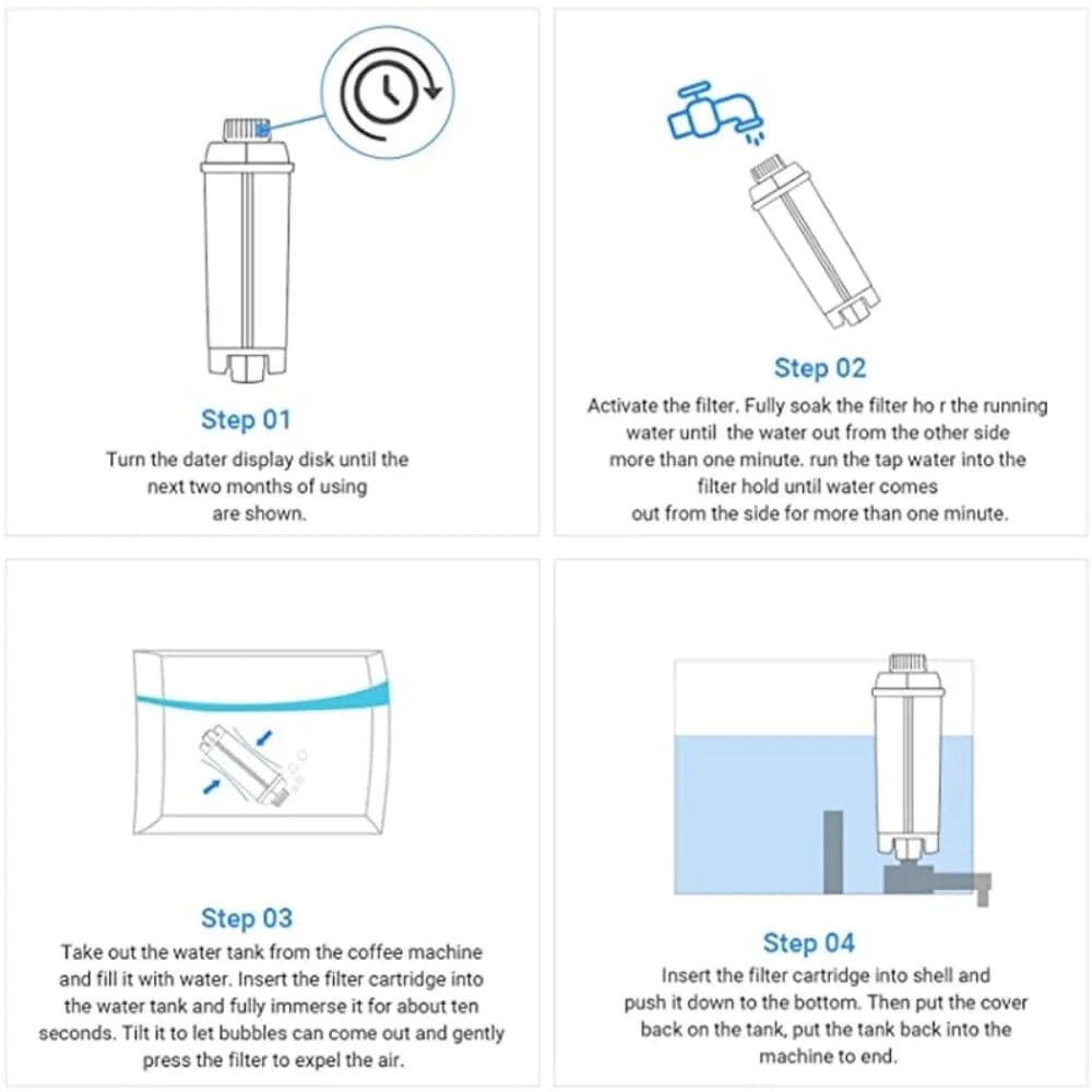 CMF006 Coffee Water Filter for DeLonghi DLSC002 EC680 EC800 ECAM ESAM Compatible