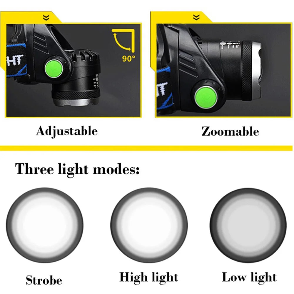 ZK40 LED Headlamp, USB Rechargeable, Waterproof, Zoomable, for Camping