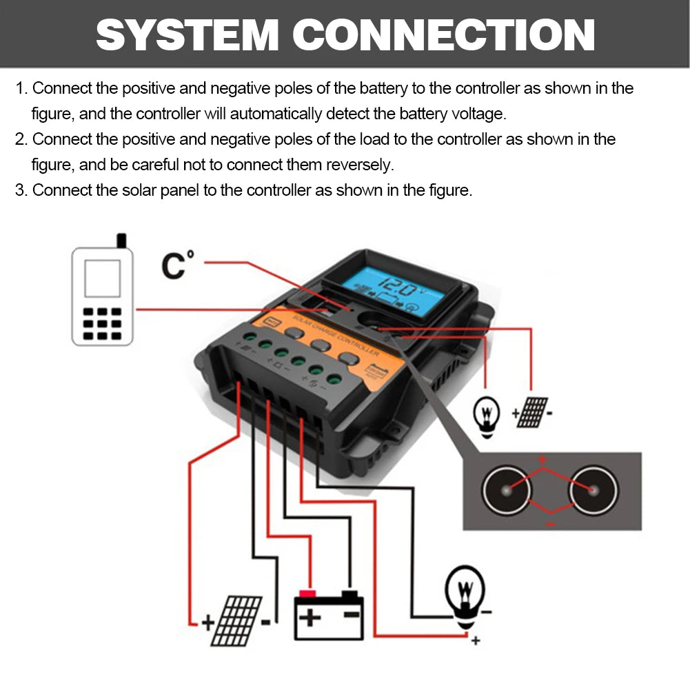 Solar Charge Controller 10A/20A/30A 12V/24V PWM Regulator with LCD Display