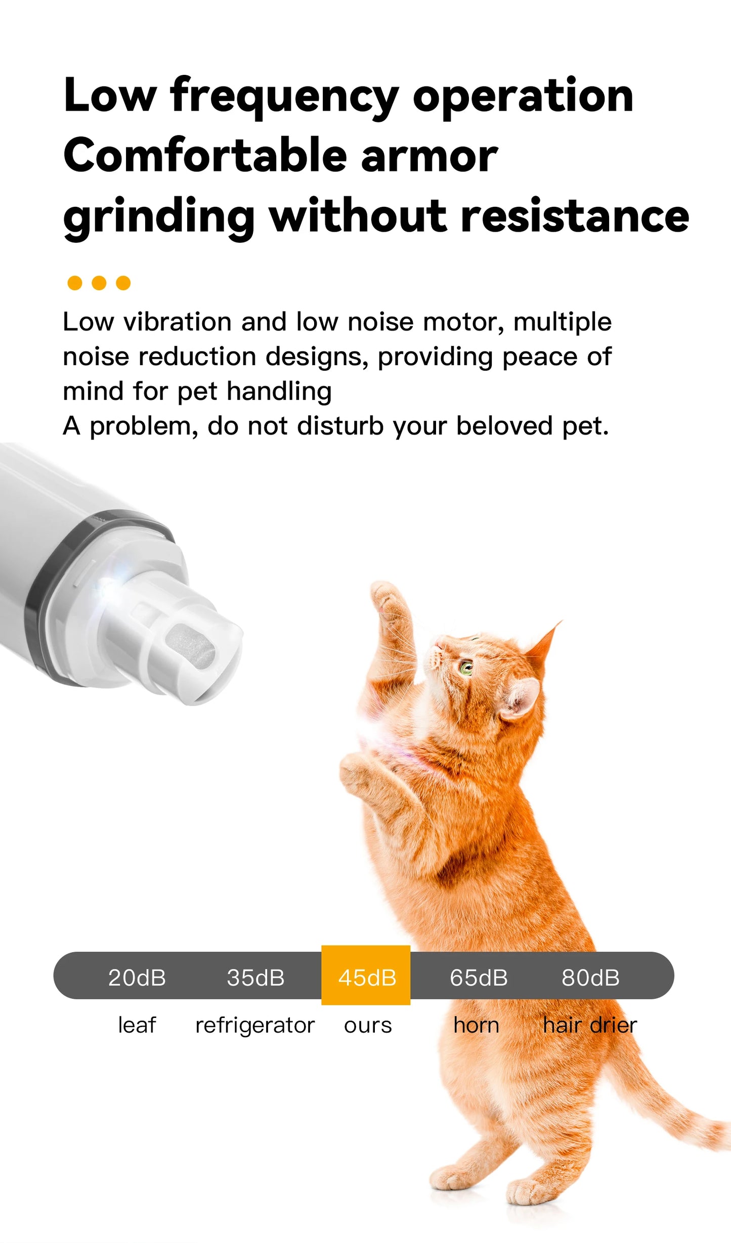 Electric Rechargeable Dog Nail Grinder Painless Pet Nail Trimmer for Dogs & Cats