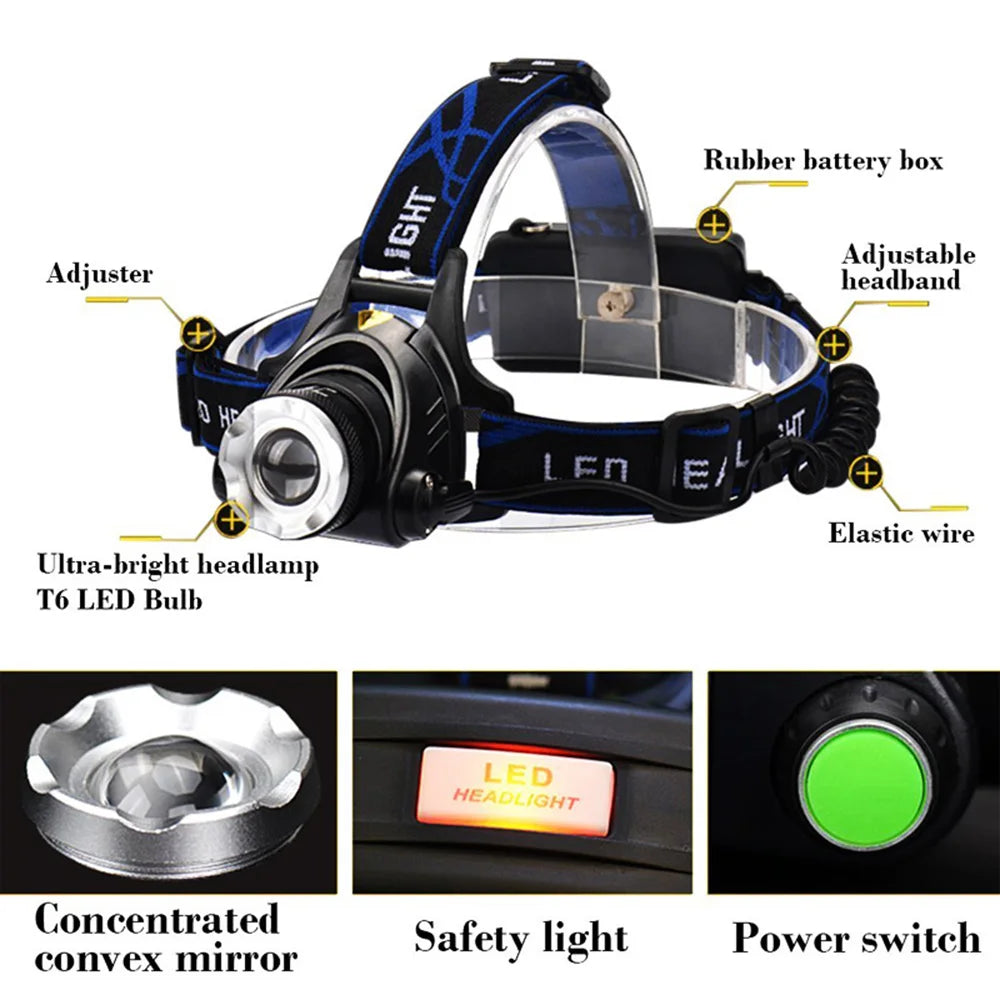 ZK40 LED Headlamp, USB Rechargeable, Waterproof, Zoomable, for Camping